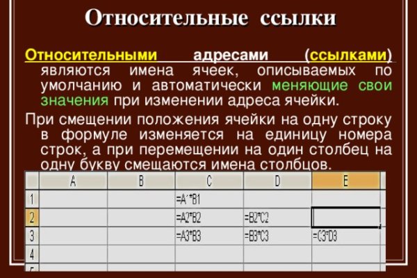 Где взять ссылку на кракен