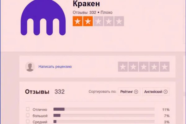 Кракен шеринг