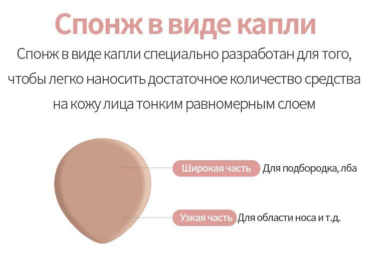 Магазины с наркотиками